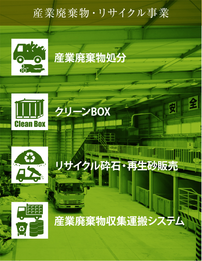 産業廃棄物・リサイクル業務